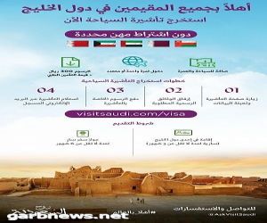 الهيئة السعودية للسياحة ترحب بجميع المقيمين بدول الخليج دون اشتراط مهن محددة