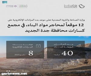 وزارة الصناعة والثروة المعدنية تعلن موعد بدء المزادات على 12 موقعاً بمجمع كسارات جدة الجديد