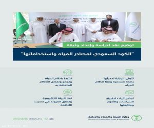 "البيئة" توقع عقدًا لإعداد كود سعودي لمصادر واستخدامات المياه في المملكة