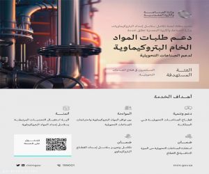 وزارة الصناعة والثروة المعدنية تطلق خدمة دعم طلبات المواد الخام البتروكيماوية على منصة صناعي
