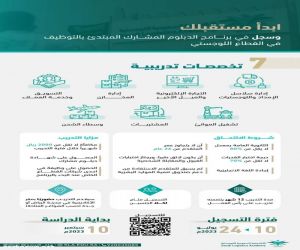 الأكاديمية السعودية اللوجستية تعلن فتح باب التسجيل للدفعة السابعة ضمن برامج الدبلوم المبتدئ بالتوظيف