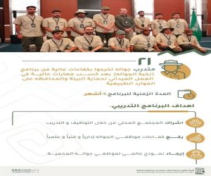 ‎ هيئة تطوير محمية الملك سلمان تخرّج 21 متدرباً من برنامج "نخبة الجوالة"