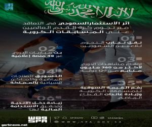 كرة القدم السعودية وعوائد الاستثمار في التعاقد مع النجوم العالميين