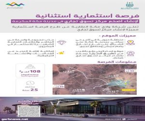 شركة وادي مكة العقارية تعلن عن طرح فرصة استثمارية لإنشاء أضخم مركز تسوق تجاري بمكة المكرمة