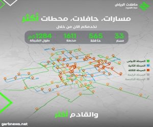 الهيئة الملكية لمدينة الرياض تعلنُ بدءَ المرحلة الثالثة من خدمة "حافلات الرياض"