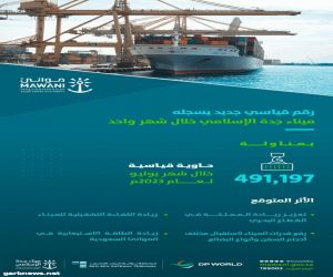 ميناء جدة الإسلامي يحقق أعلى مناولة شهرية في تاريخه