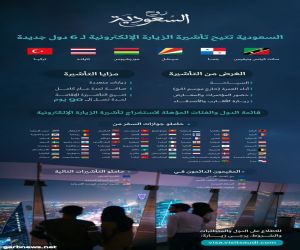 السعودية تتيح تأشيرة الزيارة الإلكترونية لمواطني 6 دول إضافية​