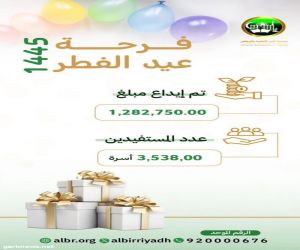 "فرحة عيد" من بر الرياض تساهم في سد احتياج اكثر من 3500أسرة