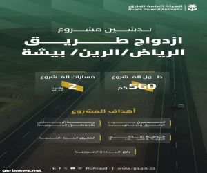 طريق الرياض الرين بيشة.. رفع لمستوى السلامة وارتقاء بتجربة المستخدمين