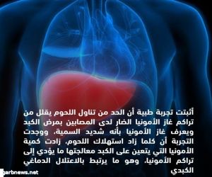 "تجربة طبية تحذر مرضى الكبد من تناول اللحوم بكميات كبيرة لتجنب خطر الموت"