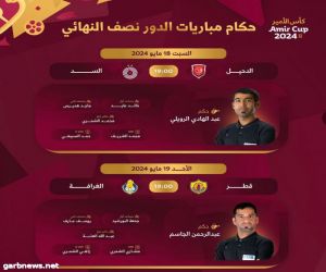 لجنة الحكام في الإتحاد القطري لكرة القدم تعين حكام مباريات دور نصف النهائي من أغلى الكؤوس