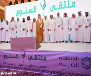 برعاية من سمو أمير الباحة .. إنطلاق أعمال وجلسات ملتقى " غير " الأول في الباحة