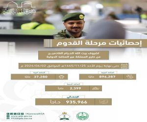 الجوازات تعلن عن قدوم (935,966) حاجًا من خارج المملكة عبر المنافذ الدولية حتى نهاية يوم أمس الأحد