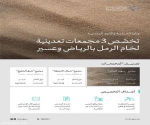 وزارة الصناعة والثروة المعدنية تخصّص 3 مجمعات تعدينية لخام الرمل في الرياض وبيشة