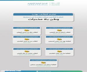 ‏⁧‫تعليم الطائف يهنىء الطلبة الفائزين بمراكز متقدمة في مسابقة "وطن بلا مخدرات "