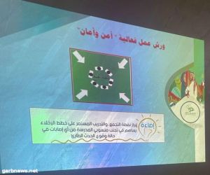 ورش وفعاليات لطلبة تعليم الطائف بمناسبة اليوم الوطني الـ 94