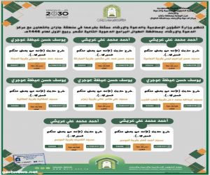 الشؤون الإسلامية بجازان تُنفذ عدة مناشط دعوية بمحافظة الطوال