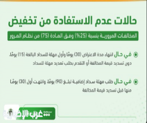 المرور يوضح حالات عدم الاستفادة من تخفيض المخالفات بنسبة 25%