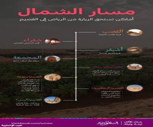 الهيئة السعودية للسياحة تعلن عن "مسار الشمال" بين الرياض والقصيم