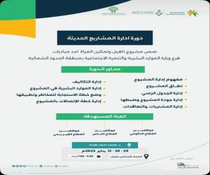 انطلاق المرحلة الثالثة من برنامج تأهيل المرأة في إدارة المشاريع بمحافظة طريف