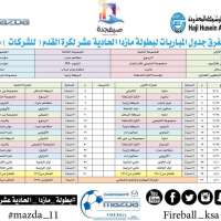 افتتاح بطولة مازدا الرياضية السنوية لمهرجان صيف جدة 37