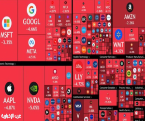 انخفاض حاد في سوق الأسهم الأمريكية بخسارة أكثر من 1.75 تريليون دولار