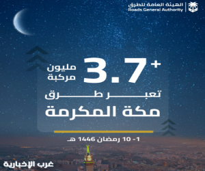 عبور أكثر من 3.7 ملايين مركبة على الطرق المؤدية لمكة المكرمة خلال أول 10 أيام من رمضان