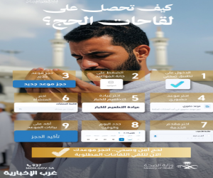 “الصحة” تحدّث اشتراطات الحج لعام 1446هـ لضمان سلامة ضيوف الرحمن