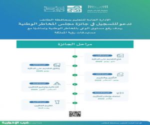 تعليم الطائف يدعو للتسجيل في جائزة مجلس المخاطر الوطنية