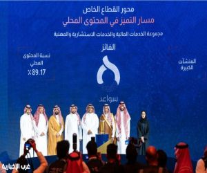 سواعد تفوز بجائزة التميز في المحتوى المحلي للمنشآت الكبيرة للعام الثالث على التوالي