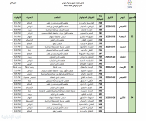إعلان مواعيد الجولات الـ 3 الأخيرة من دوري روشن