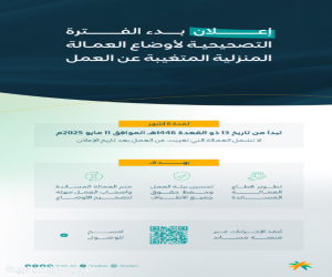 وزارة الموارد البشرية والتنمية الاجتماعية تطلق مهلة لتصحيح أوضاع العمالة المساندة (العمالة المنزلية) المتغيبة عن العمل