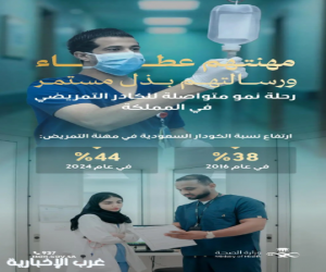 "الصحة": ارتفاع معدل توطين الكادر التمريضي إلى ما يقارب 44% خلال العام 2025