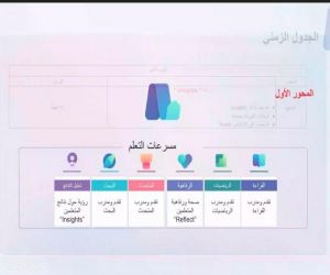 تعليم الطائف يطلق  البرنامج التدريبي “البرنامج التطبيقي لأدوات الذكاء الصناعي  ” للكادر التعليمي "