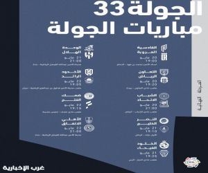 غدًا.. انطلاق منافسات الجولة الـ33 من دوري المحترفين السعودي