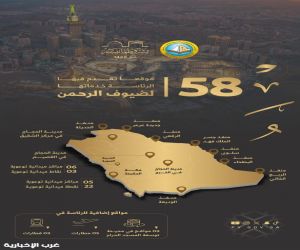 الرئاسة العامة لهيئة الأمر بالمعروف والنهي عن المنكر تُفعِّل (58) موقعاً ميدانياً لخدمة ضيوف الرحمن