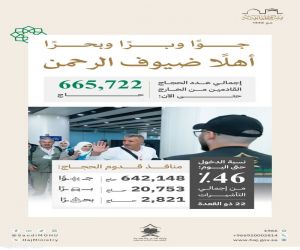 وزارة الحج: إجمالي الحجاج القادمين من الخارج بلغ 665,722 حاجًا حتى الآن