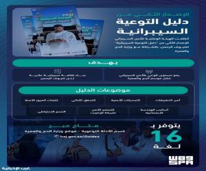 لحجٍ آمن رقميًا.. الهيئة الوطنية للأمن السيبراني يُحدث دليله لضيوف الرحمن