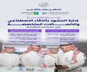 في سابقة تقنية بالمشاعر المقدسة.. أرامكو الرقمية تختبر إدارة الحشود بالذكاء الاصطناعي وبدعم من هيئة الاتصالات