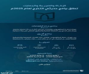 هيئة الزكاة والضريبة والجمارك تطلق برامج تدريبية لحديثي التخرج لعام 2025