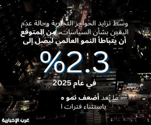 البنك الدولي يخفض توقعات النمو العالمي لعام 2025