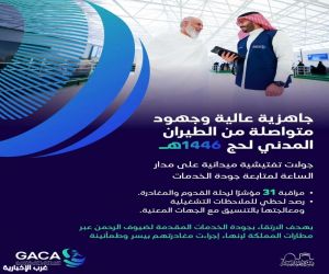 "الطيران المدني" يُخصص فرقًا رقابية لمتابعة جودة الخدمات المقدمة لضيوف الرحمن