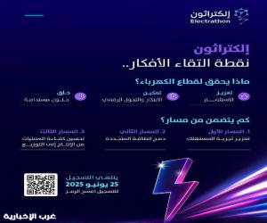 الهيئة السعودية لتنظيم الكهرباء تعلن بدء التسجيل في إلكتراثون 2025