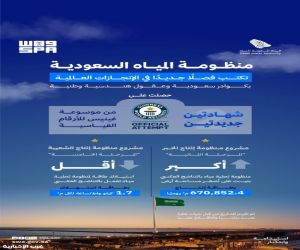 المملكة تُعزّز ريادتها بتحقيق رقمين قياسيين جديدين في قطاع المياه ضمن موسوعة غينيس