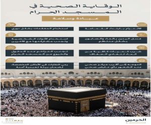 هيئة العناية بالحرمين” تحث القاصدين على الالتزام بالإرشادات الصحية لضمان سلامتهم