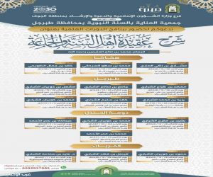 فرع الشؤون الإسلامية بالجوف ينظم دورة علمية لشرح “عقيدة أهل السنة والجماعة” بالتعاون مع جمعية العناية بالسنة النبوية بمحافظة طبرجل