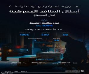 1084 مخالفة جمركية ضبطت في منافذ المملكة خلال أسبوع