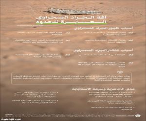 “وقاء”: المملكة خالية حاليًا من الجراد الصحراوي