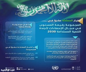السعودية تُنتخب عضوًا في المجموعة رفيعة المستوى للإحصاءات الخاصة بأجندة التنمية المستدامة 2030