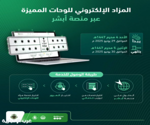 اليوم وغداً.. المرور تطرح مزاد اللوحات المُميزة عبر أبشر